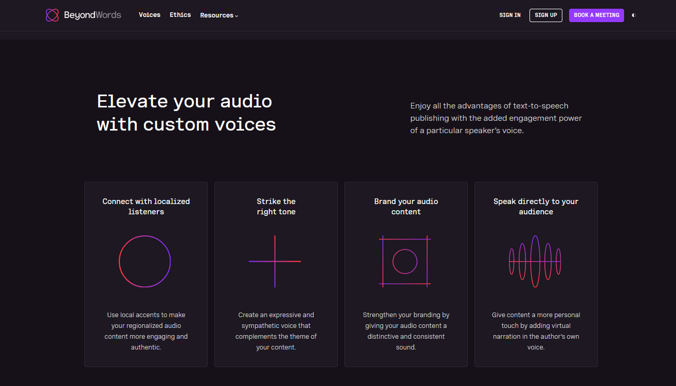 A webpage with the title "Elevate your audio with custom voices," featuring four sections about connecting with localized listeners, striking the right tone, branding audio content, and speaking directly to the audience.